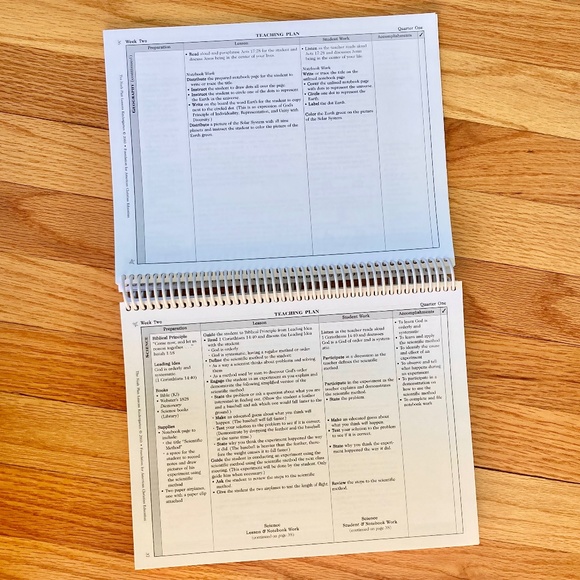 The Noah Plan Lessons Kindergarten The Principle Approach homeschool curriculum - Picture 4 of 6